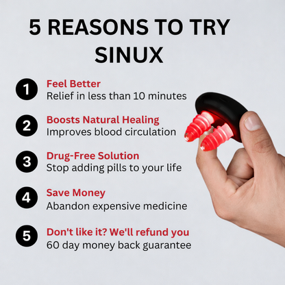 SINUX™-Instant Sinus + Pressure Relief‎